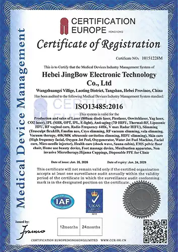 CE Certificate