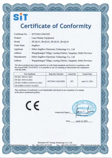 CE Certificate