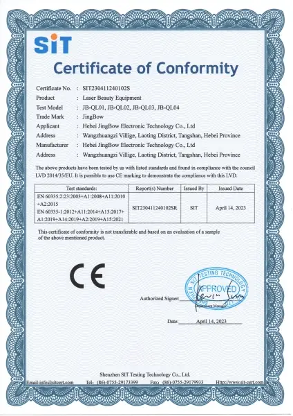 ISO Certificate