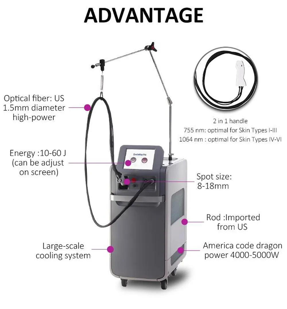 best medical 755nm alexandrite & 1064nm long pulse nd:yag laser hair removal machine