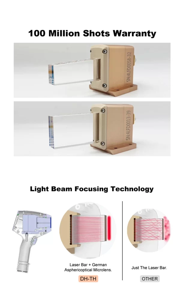 advanced 4 wavelength diode laser hair removal machine (790nm/808nm/940nm/1064nm)