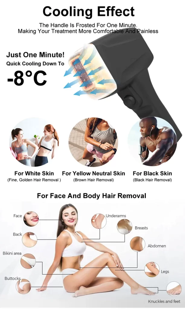 advanced 4 wavelength diode laser hair removal machine (790nm/808nm/940nm/1064nm)