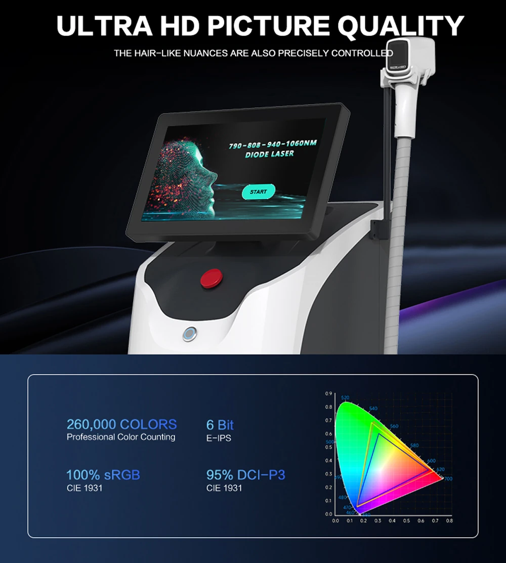 advanced 2000w 4 wavelength diode laser hair removal machine (755nm/808nm/940nm/1064nm)
