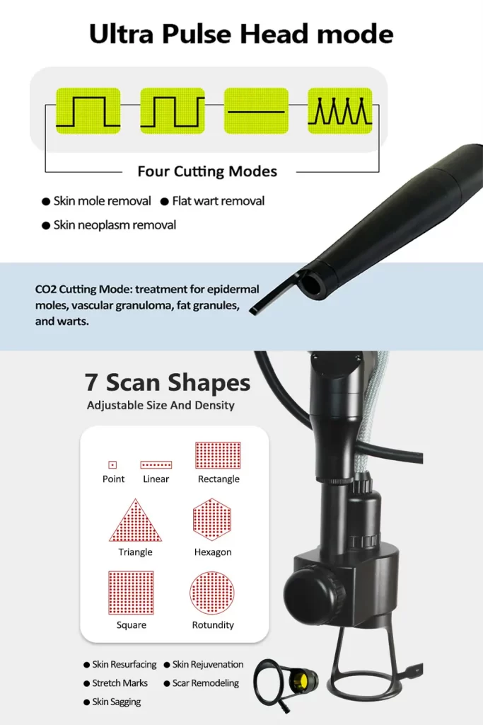 CO2 fractional laser technical details: 4 cutting modes for Ultra Pulse Head (moles and warts removal) and 7 adjustable scan shapes for skin resurfacing and scar remodeling.