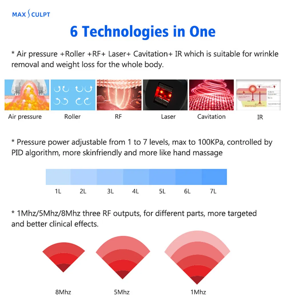 professional 4 in 1 vacuum roller rf body slimming & cellulite reduction machine