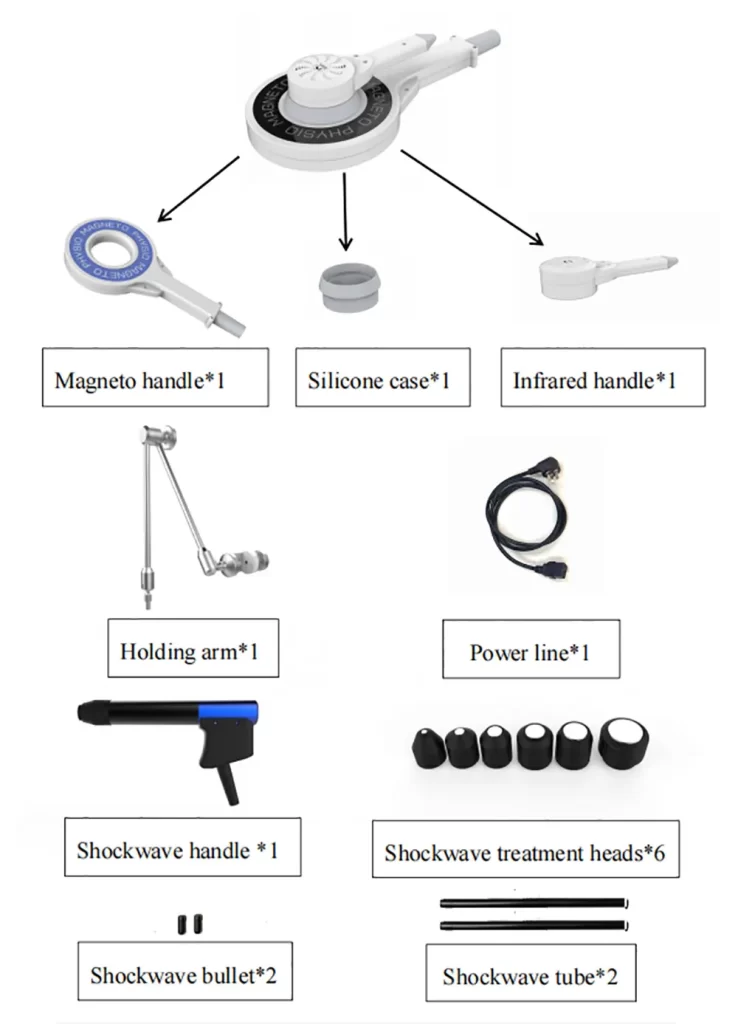 advanced 3 in 1 physio magneto emtt & shockwave therapy machine