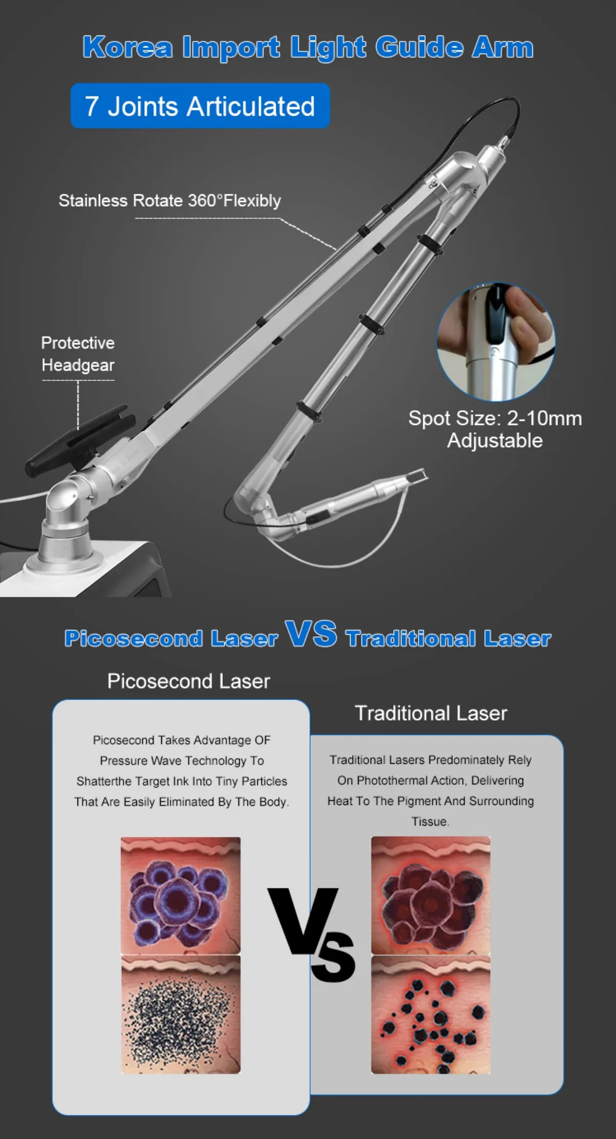 desktop 2000w picosecond laser tattoo removal machine (unlimited shots)